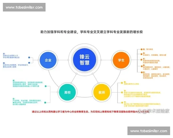 全球数字化背景中的围棋云赛创新模式与未来趋势探索发展路径研究