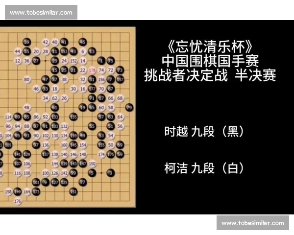围棋比赛棋谱分析与对局策略研究：从布局到收官的全方位探讨