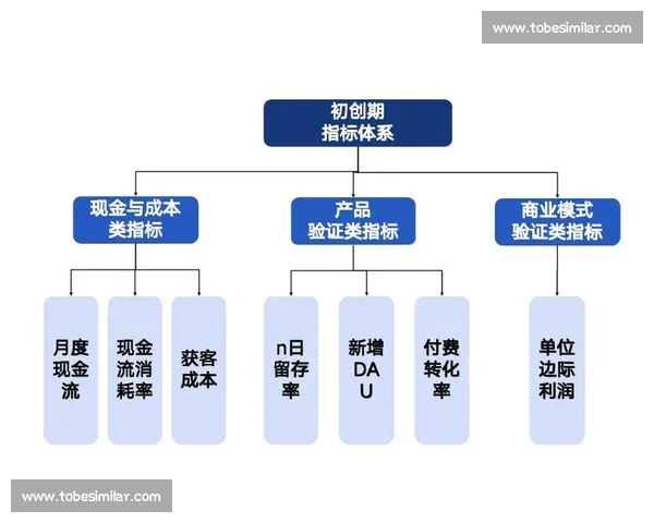企业成长战略与阶段性发展路径全面解析与实践指导