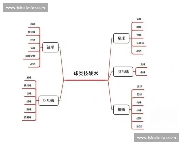 体育赛事关键时刻的决胜因素与策略分析：从比赛开局到决胜时刻的战术演绎